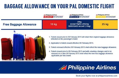 philippine airlines prepaid baggage rates.